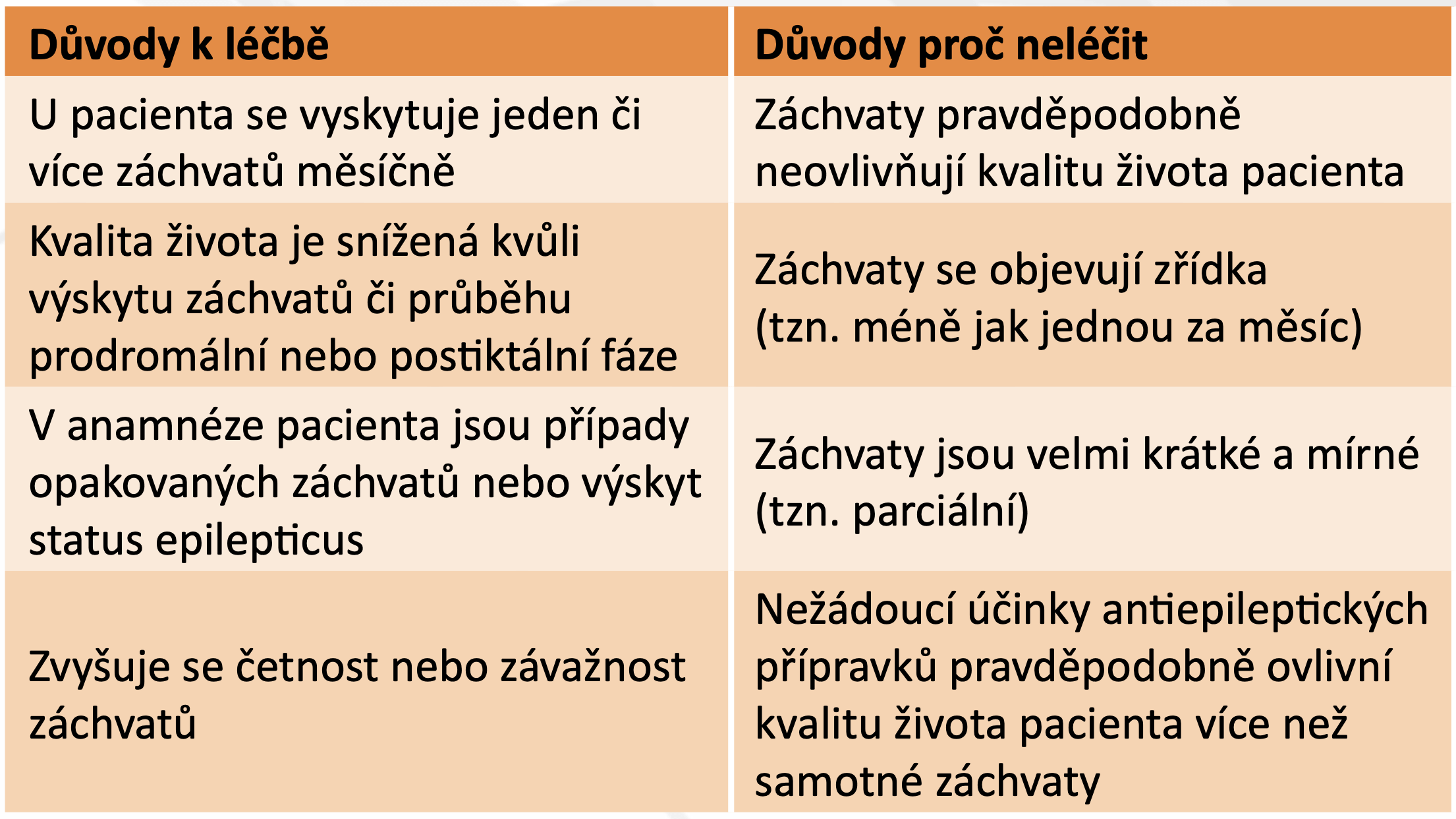 1 tabulka 1