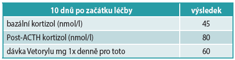 10 dnu po zacatku lecby