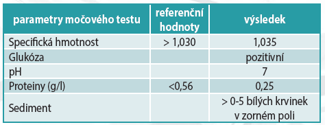 parametry mocoveho testu