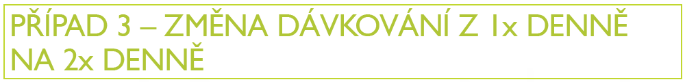 vetoryl zmena davkovani z 1x denne na 2x denne