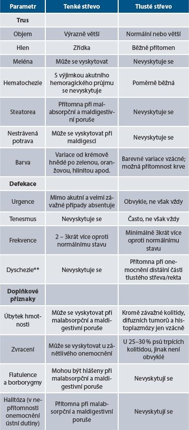 vystrizek 4