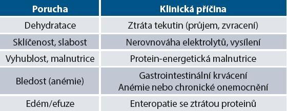 vystrizek 5
