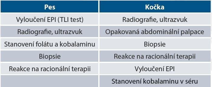 vystrizek 8